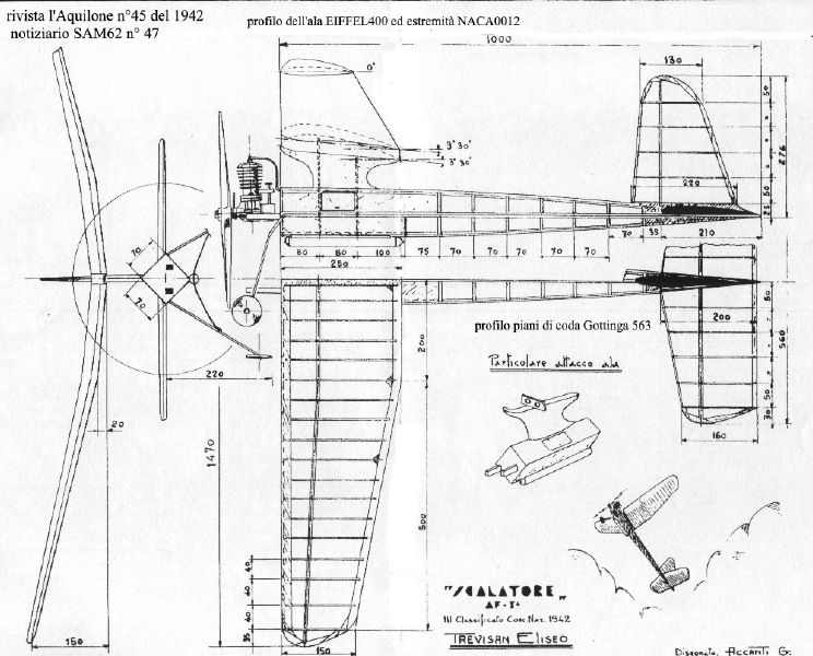 Motomodello Scalatore
